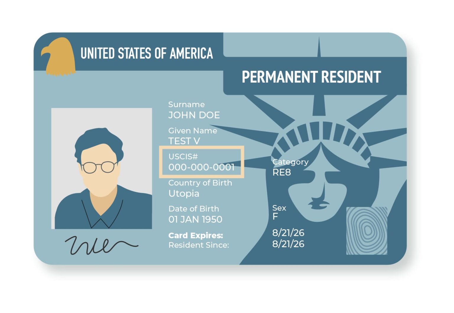 Alien Registration Number: Everything You Need to Know About This Important Immigration Identifier
