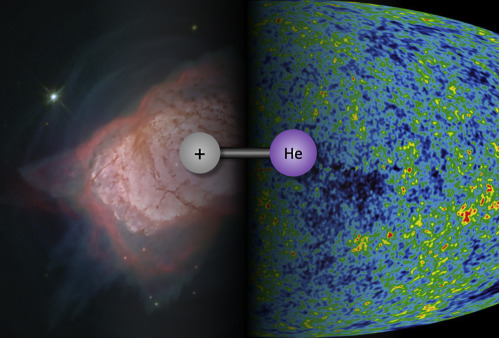 Helonium: Exploring the First Molecule of the Universe